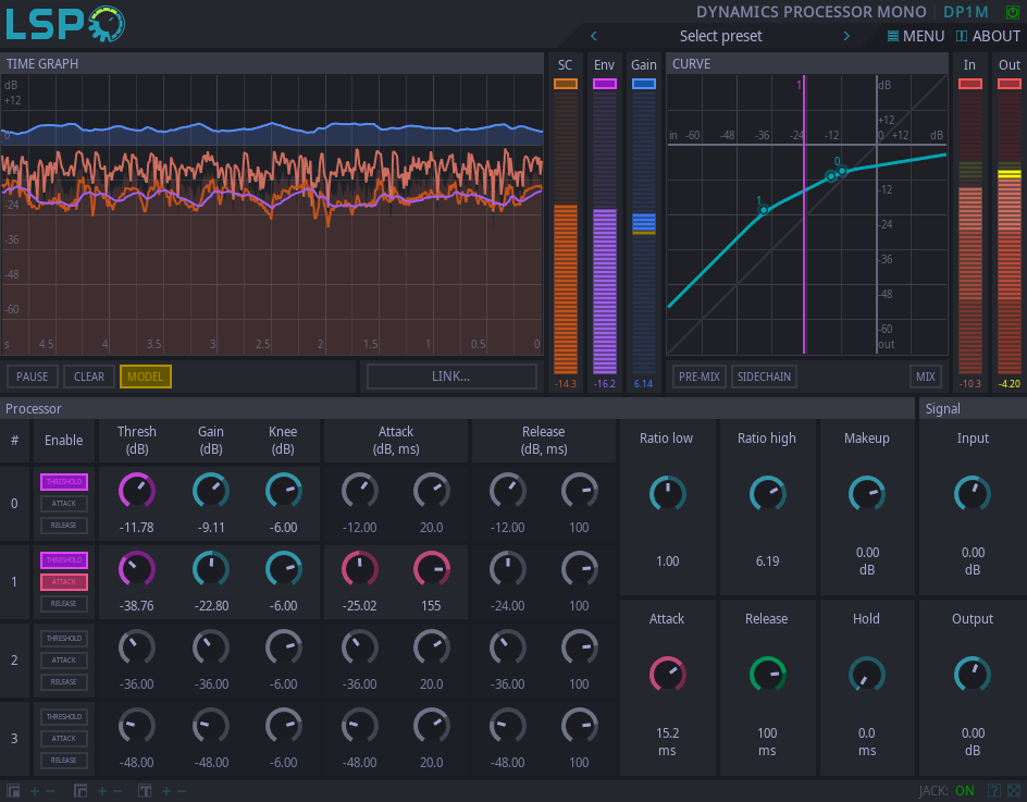Dynamikprozessor Mono