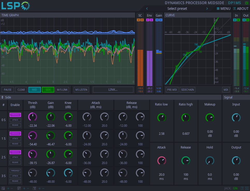 Dynamikprozessor MidSide