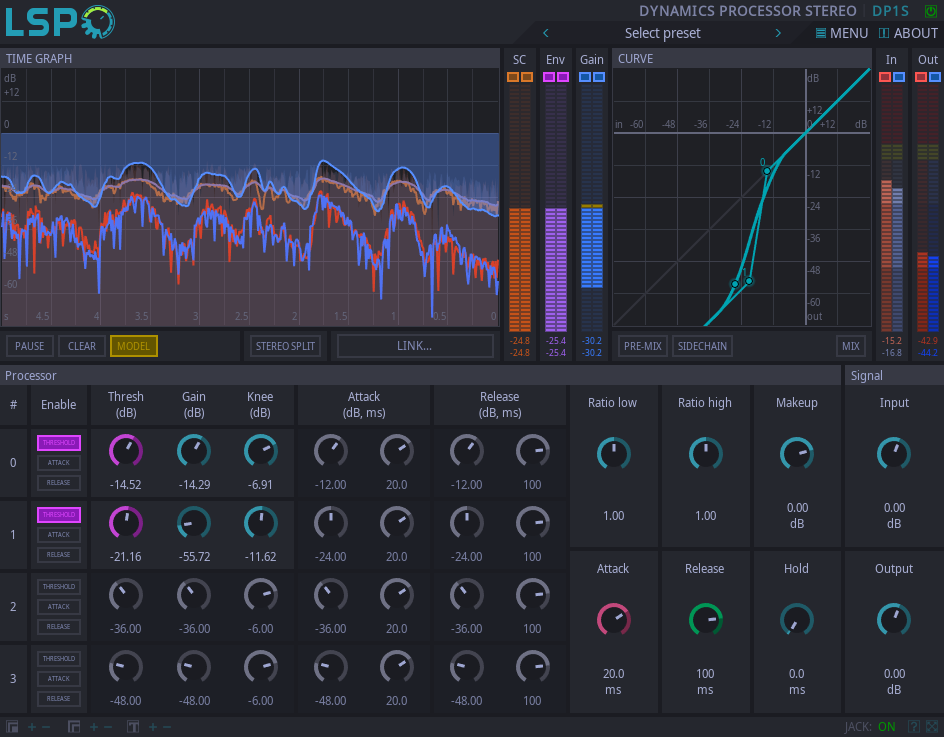 Dynamikprozessor Stereo