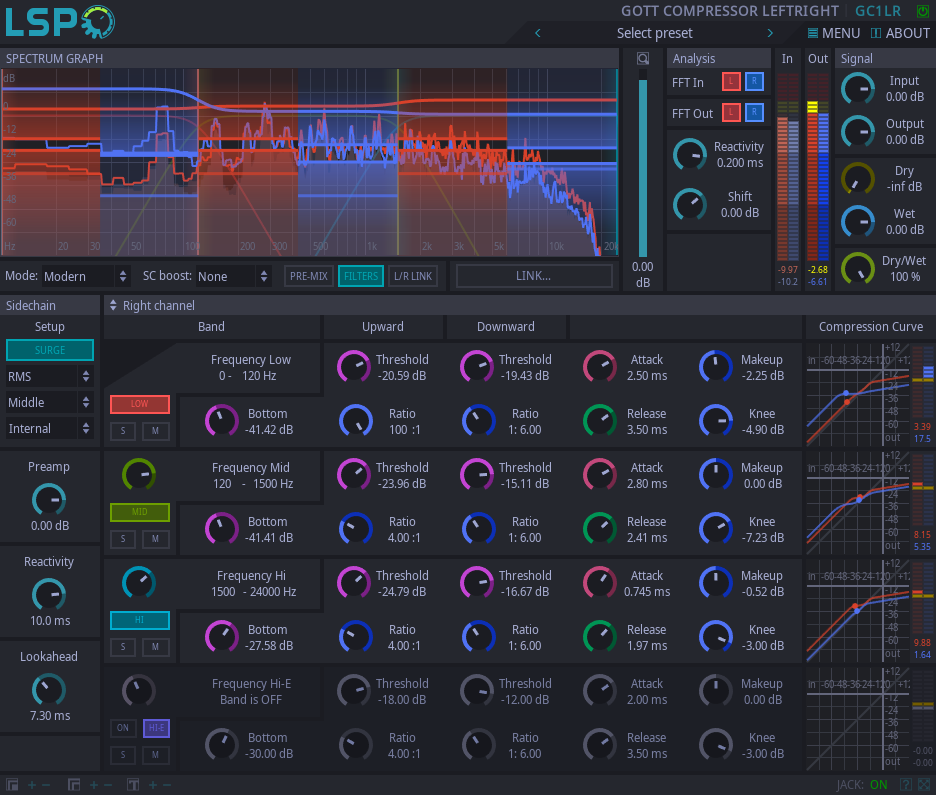 GOTT Kompressor LeftRight