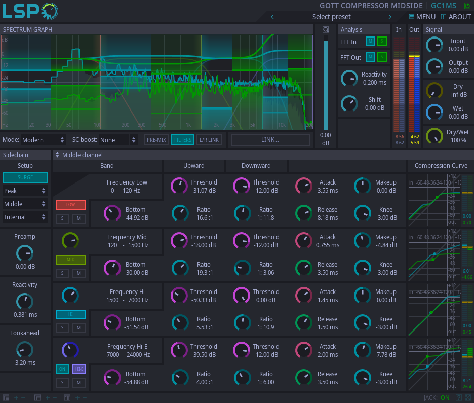 GOTT Kompressor MidSide