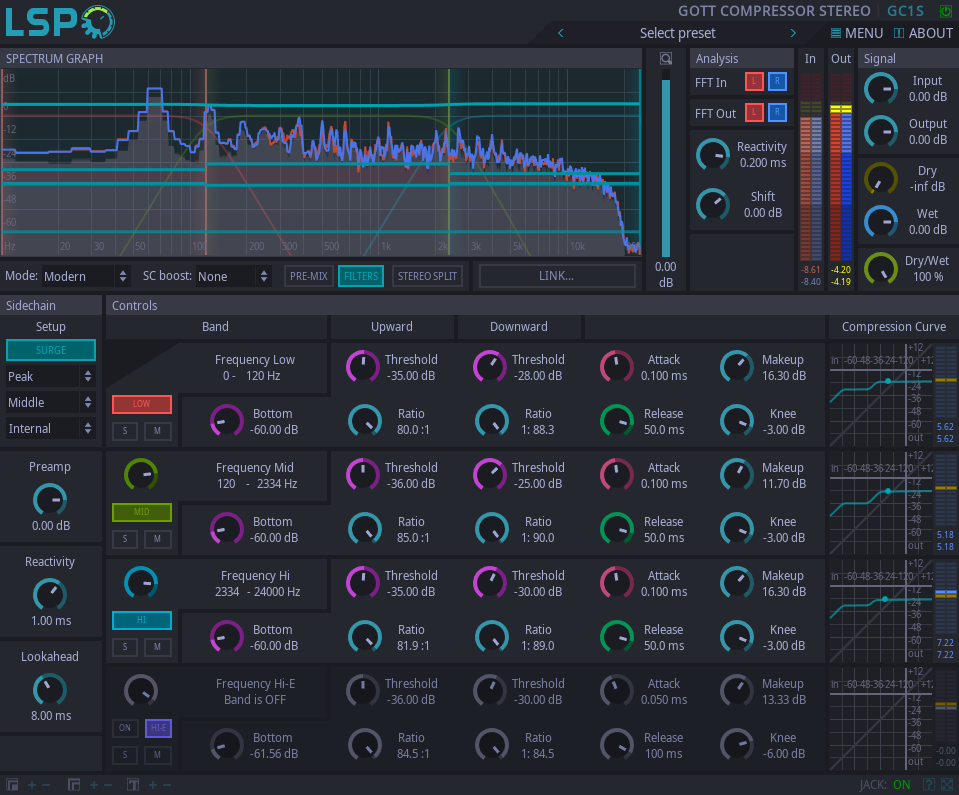 GOTT Kompressor Stereo