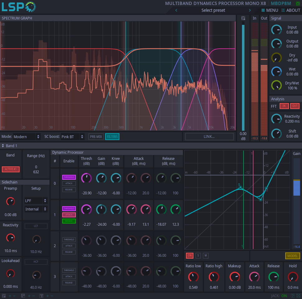 Multi-band Dynamikprozessor Mono x8