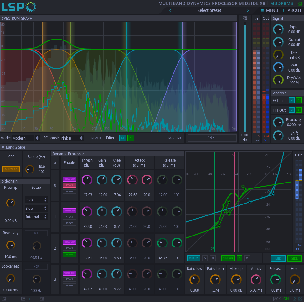 Multi-band Dynamikprozessor MidSide x8