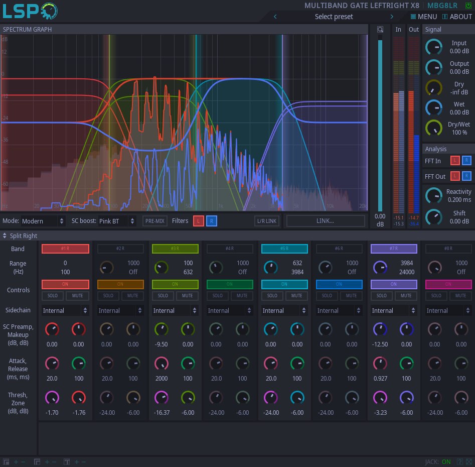 Multi-band Gate LeftRight x8