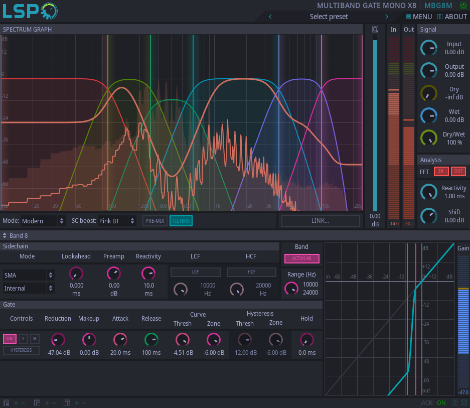 Multi-band Gate Mono x8