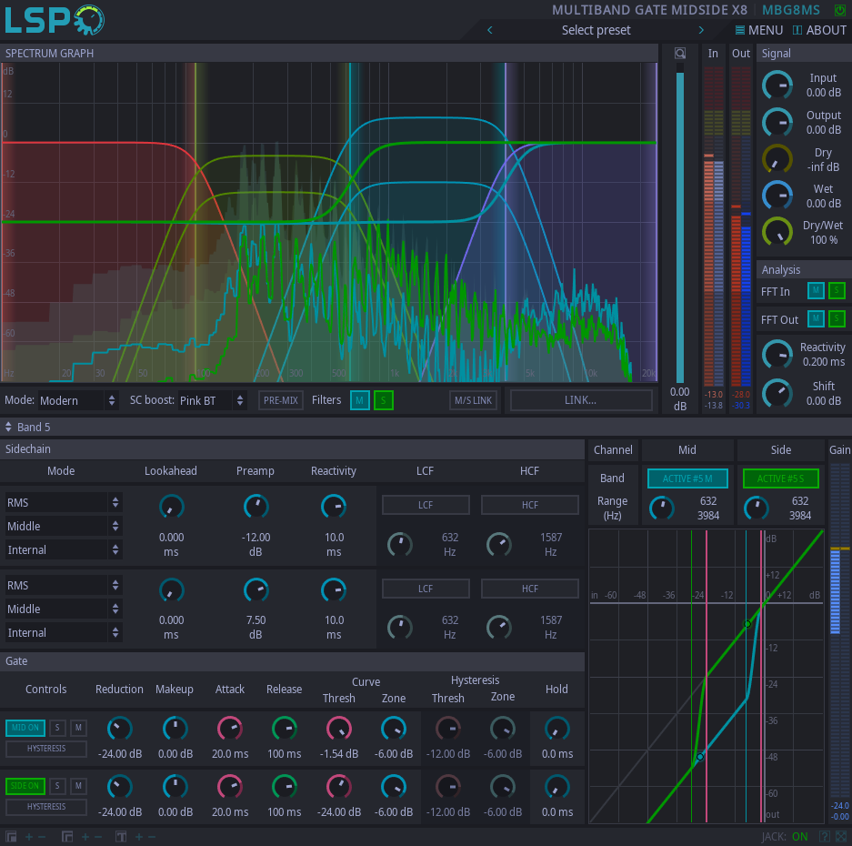 Multi-band Gate MidSide x8