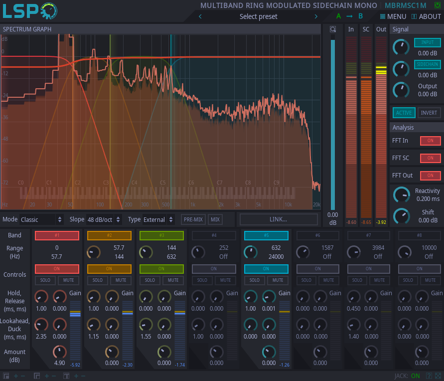 Multiband Ring Modulated Sidechain Mono