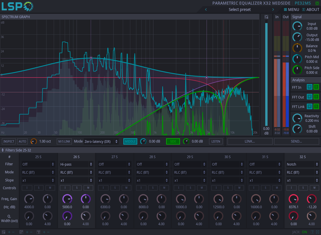 Parametrischer Entzerrer x32 MidSide