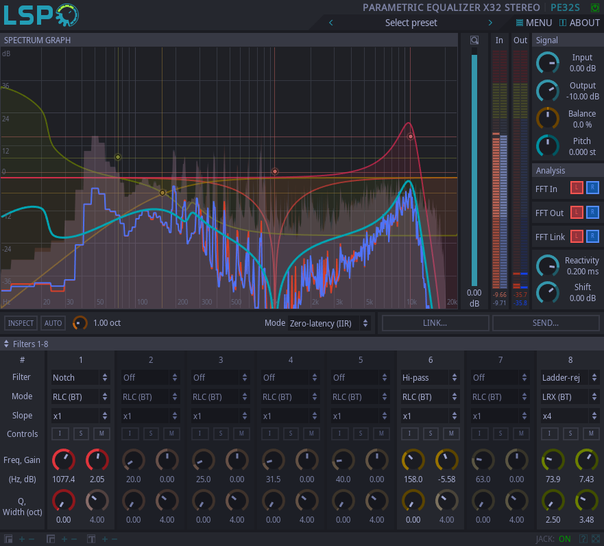 Parametrischer Entzerrer x32 Stereo