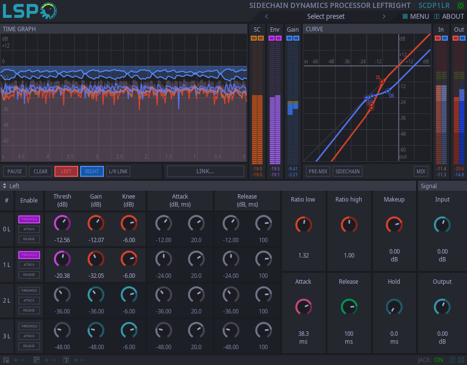 Sidechain-Dynamikprozessor LeftRight
