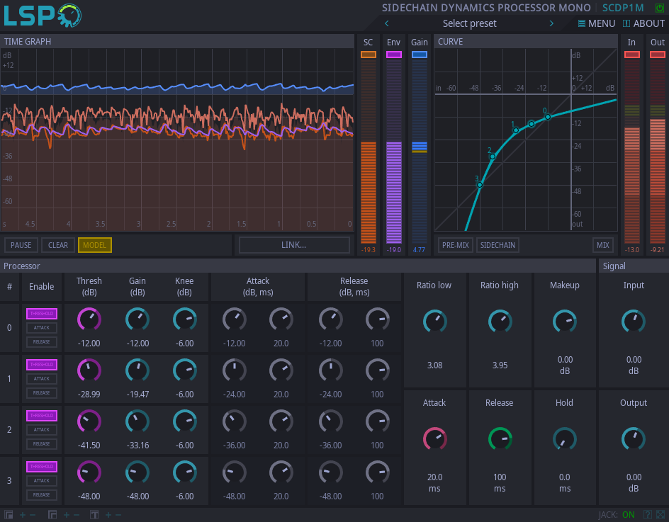 Sidechain-Dynamikprozessor Mono