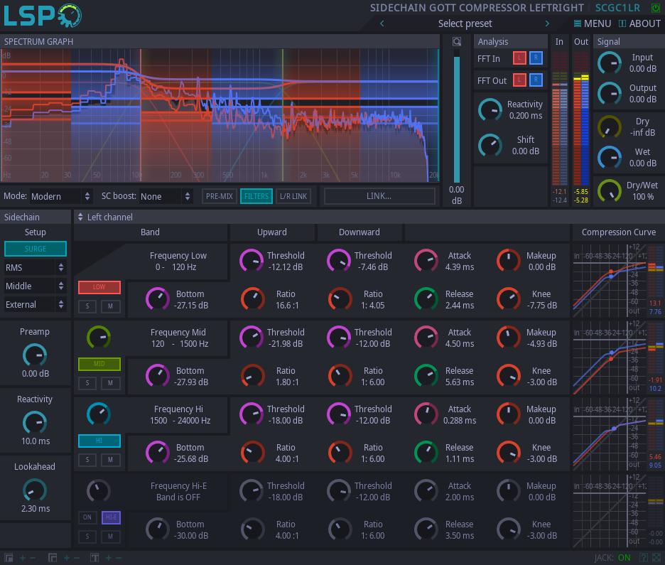 Sidechain GOTT Kompressor LeftRight
