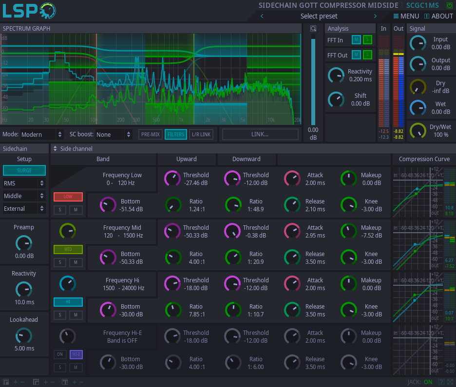 Sidechain GOTT Kompressor MidSide