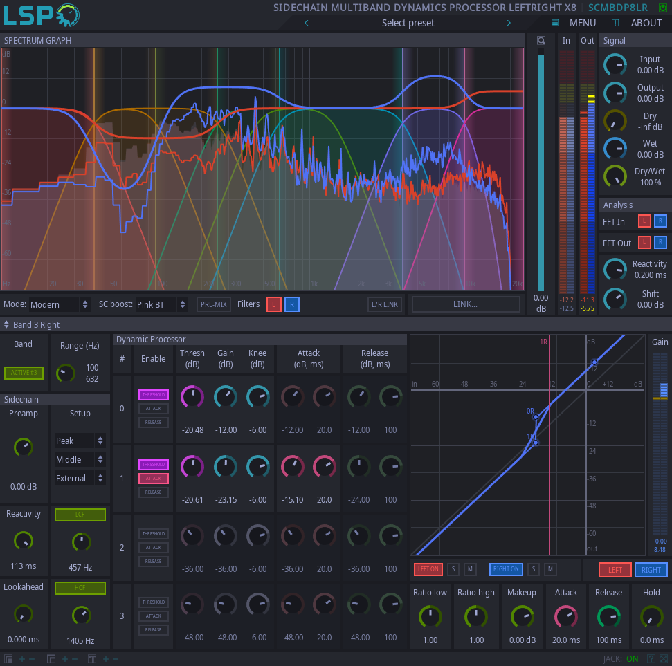 Sidechain Multi-band Dynamikprozessor LeftRight x8