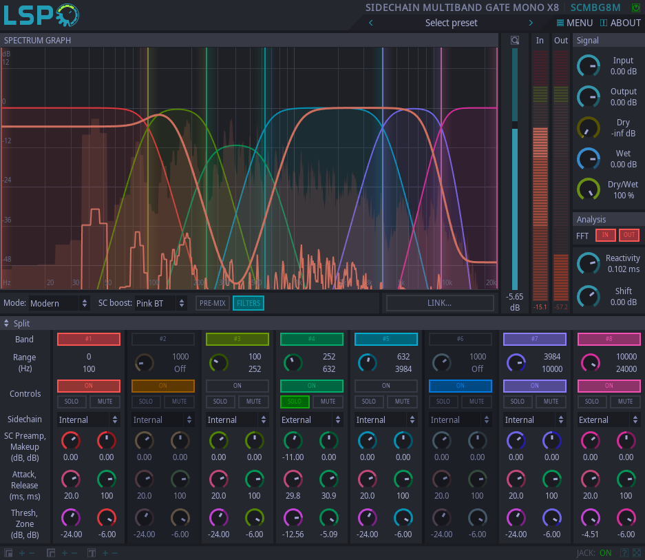 Sidechain Multi-band Gate Mono x8