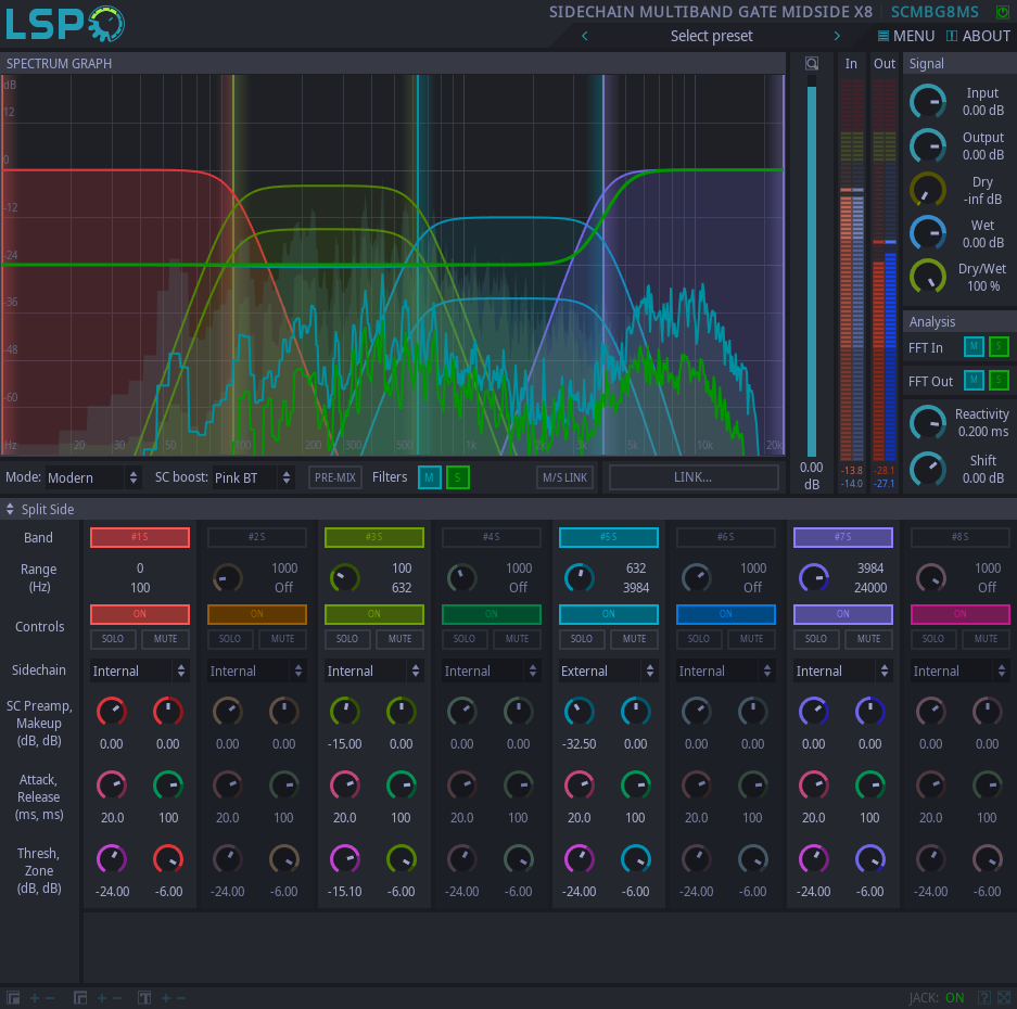 Sidechain Multi-band Gate MidSide x8