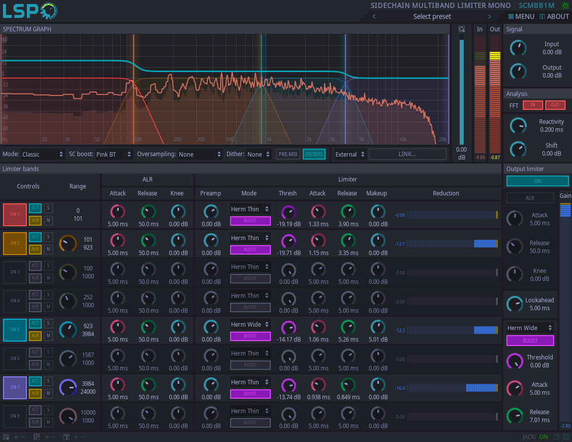 Sidechain Multi-band Begrenzer Mono