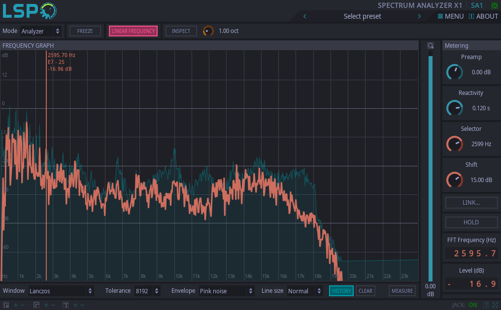 Spektrumanalysator x1