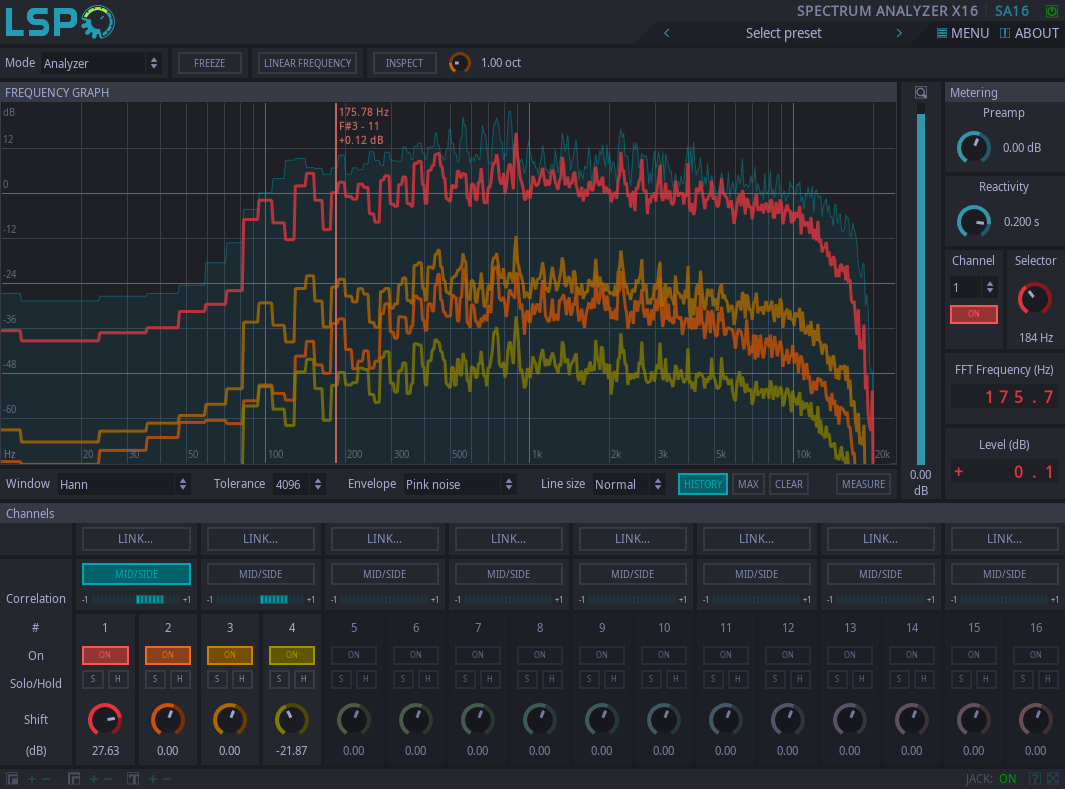 Spektrumanalysator x16
