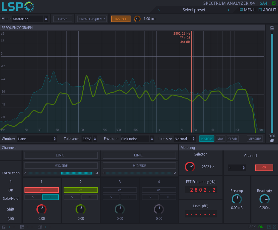 Spektrumanalysator x4