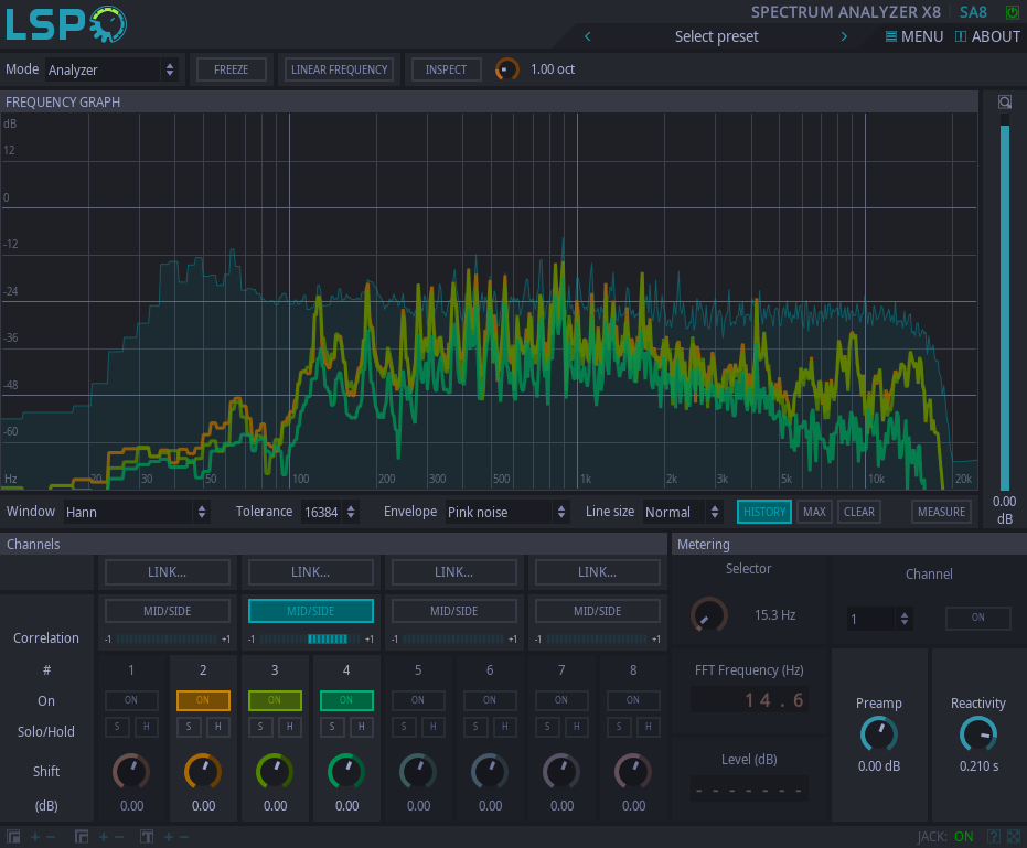 Spektrumanalysator x8